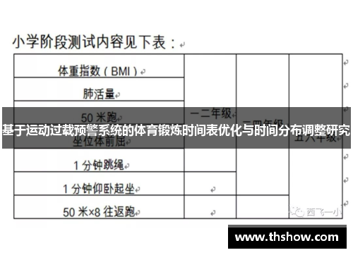 基于运动过载预警系统的体育锻炼时间表优化与时间分布调整研究